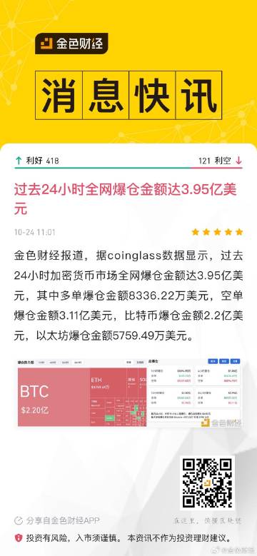 过去24小时全网爆仓深度解析，主爆多单背后的故事与启示