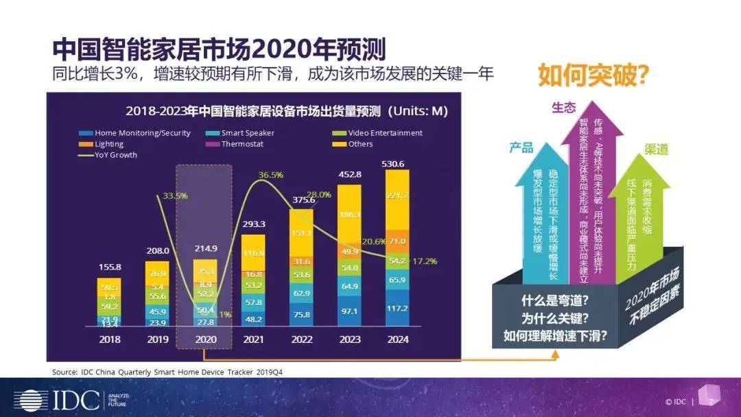 印度管理学院印多尔分校实施人工智能助力领导力提升与数字化转型计划