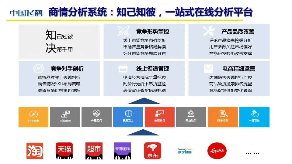 利用人工智能提升领导力，印度管理学院印多尔分校的数字化转型计划