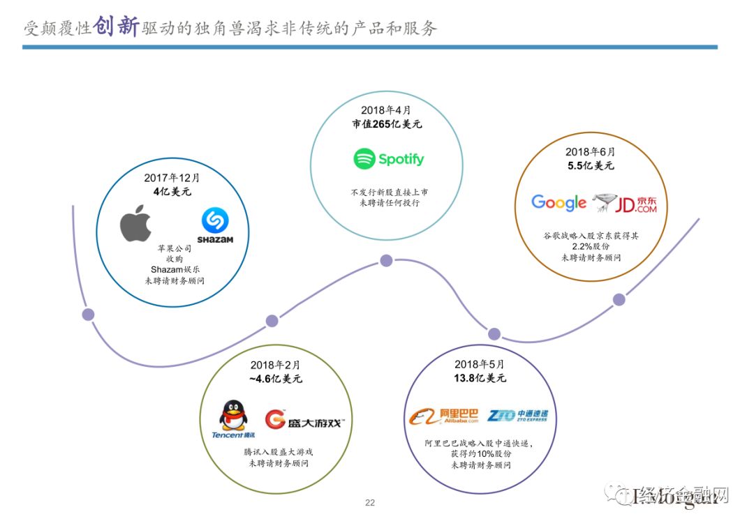 Axis Bank与摩根大通合作推出全天候全球美元清算服务，跨境金融交易体验重塑
