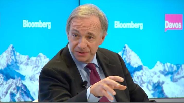 Ray Dalio 最新访谈，今日现象与上世纪三十年代的惊人相似性