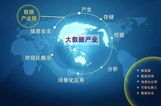 $BIG速通1000万美金，链上挖矿热潮席卷全球