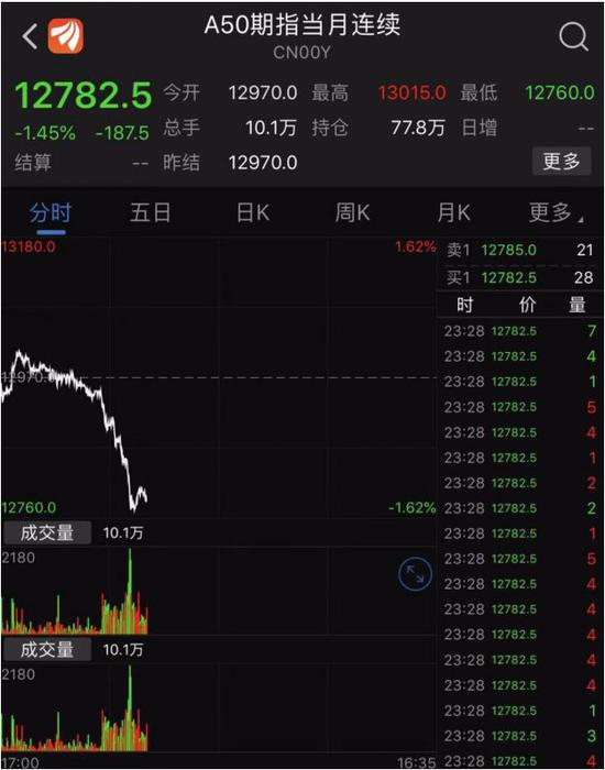 今晚八点半，3月CPI风暴下的通胀警报与特朗普关税政策的终极博弈