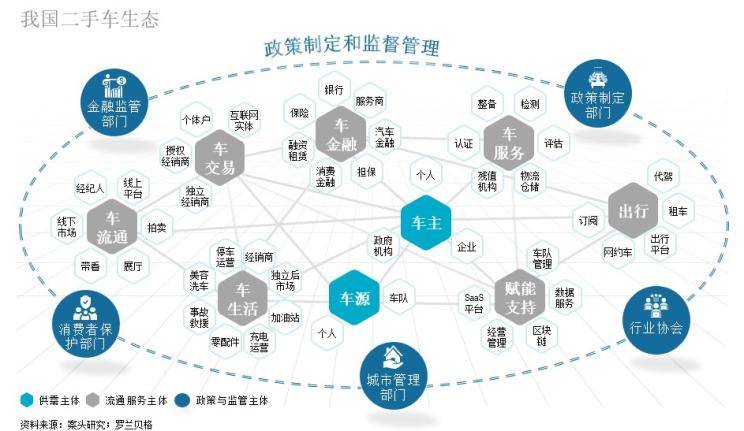 更公平的启动方式，Unichain生态首个Memecoin启动平台Pure详解