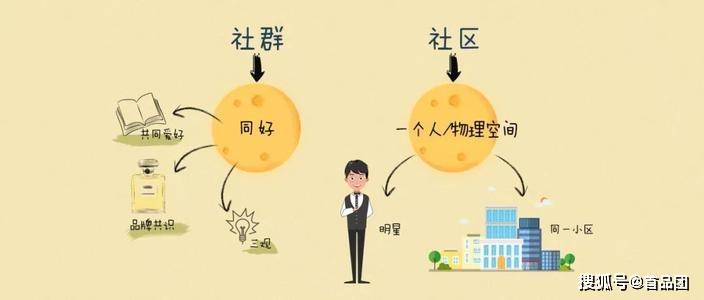 横评全球十八大主流L1社区，共识力量的较量