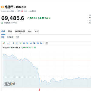 特朗普宣布暂停关税，过去24小时全网爆仓达5.87亿美元的影响分析