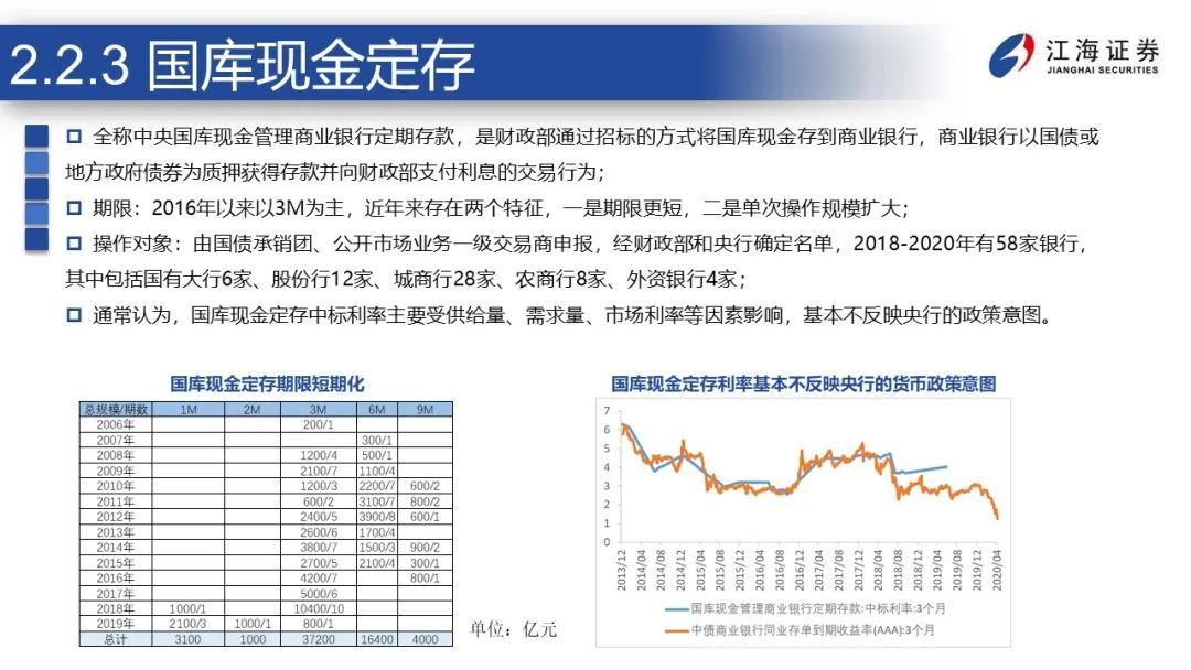 特朗普关税新政对加密货币市场的影响分析