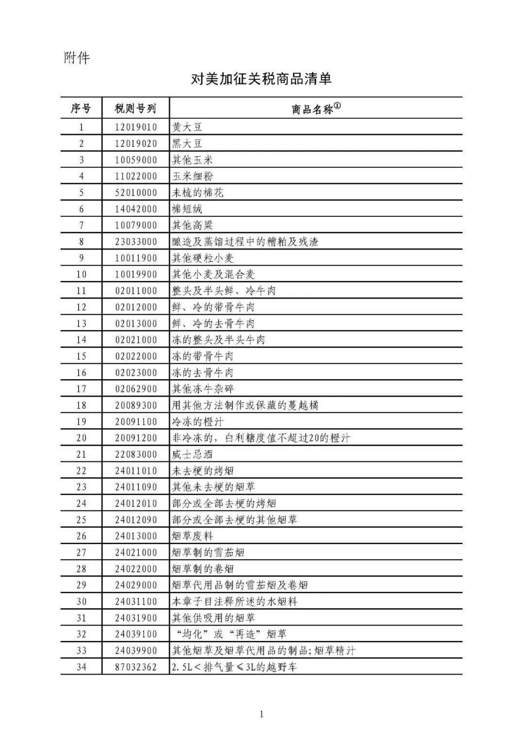 金色Web3.0日报，美国对华贸易政策新动态及中国应对策略解析