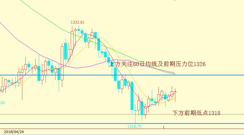 贝莱德以太坊BUIDL资产管理规模突破2.1亿美元，避险情绪推动增长