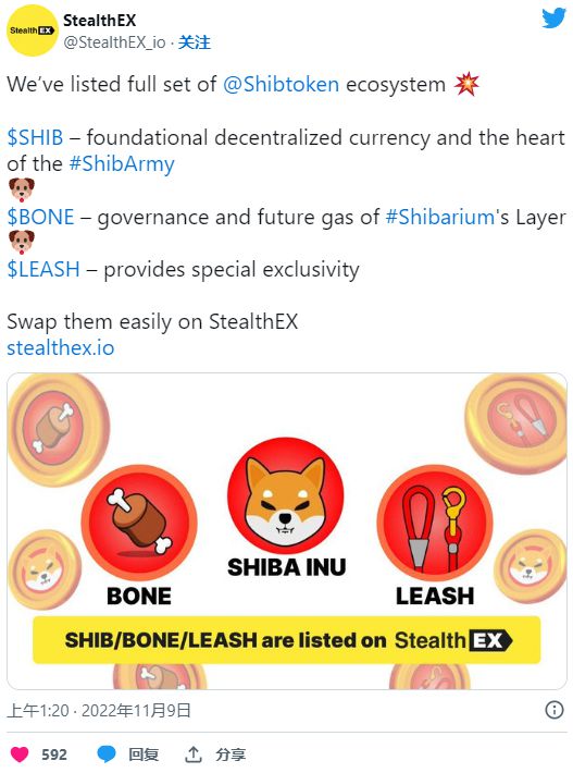 探究Shiba Inu的交易现状，日交易量下滑背后的原因与影响