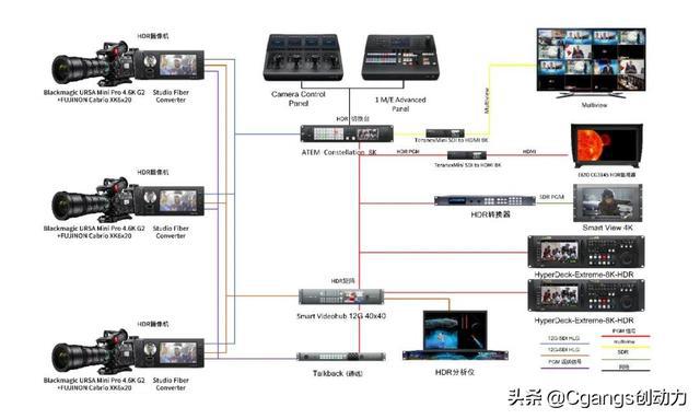 Cosmos推出Eureka连接以太坊和IBC，跨链互联的新里程碑