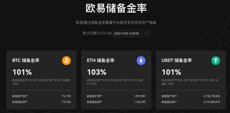 Bitget钱包推出全新合约风险检测工具，助力用户安全保障升级