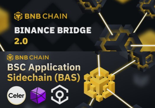 Interchain Labs推出IBC Eureka Bridge，增强以太坊与其他区块链的互联互通
