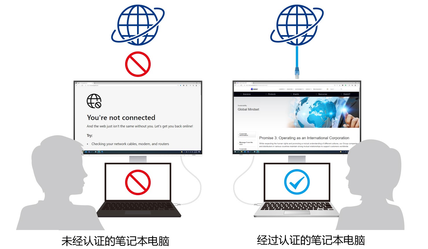 Exaion扩展Tezos支持，作为Etherlink验证器的崭新篇章