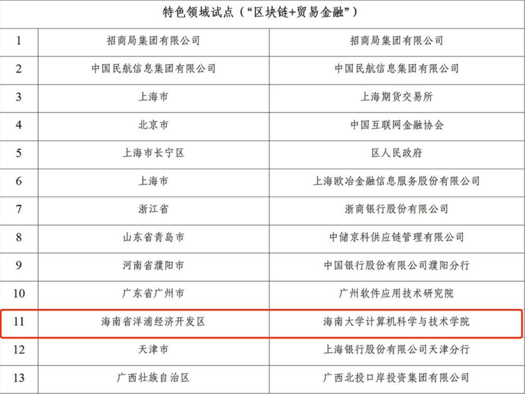 特朗普财政部长贝森特誓言解决区块链与稳定币发展监管难题