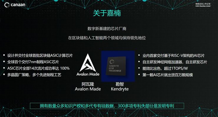 简述，量子区块链与ASIC芯片制造商签署保密协议