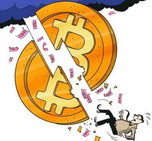 人民币暴跌引发比特币前景看涨
