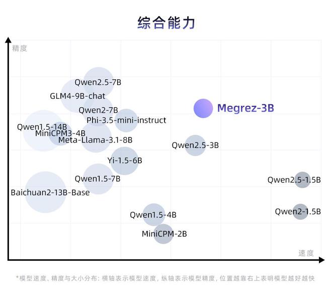 全球市场动荡之际，Zenmev推出基于MEV的全新质押模型——重塑数字资产管理的未来