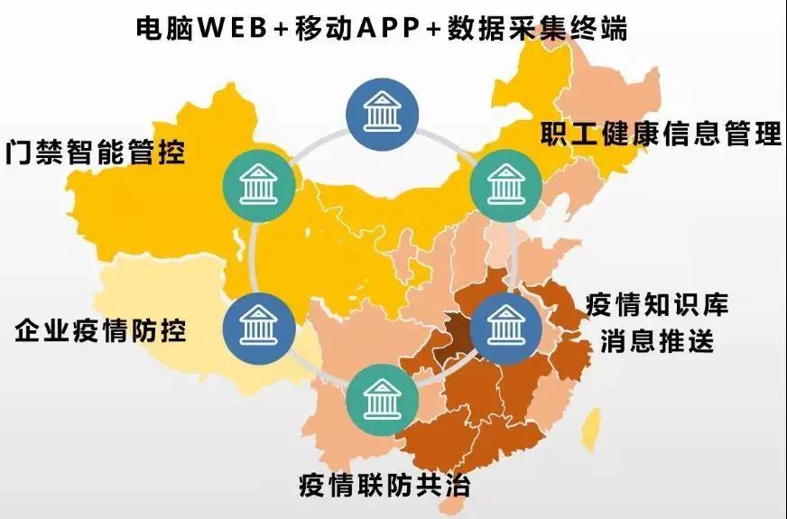Web3风险投资展望，2025年的趋势与挑战