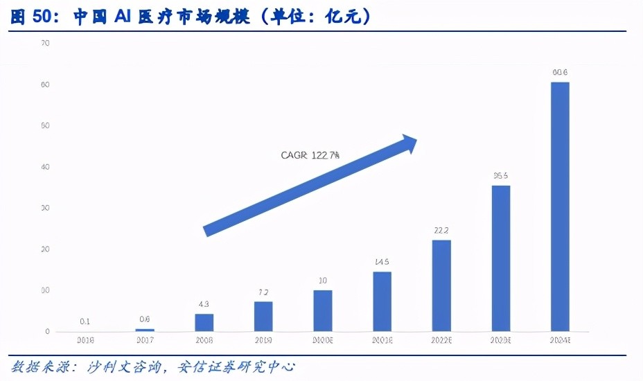 人工智能代理涌入加密货币领域，链上信任需求激增，构建信任的新挑战
