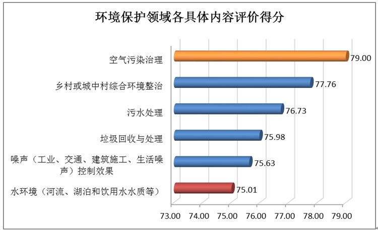 制造业供应链管理的未来展望，至2032年市场规模预期与复合年增长率洞察