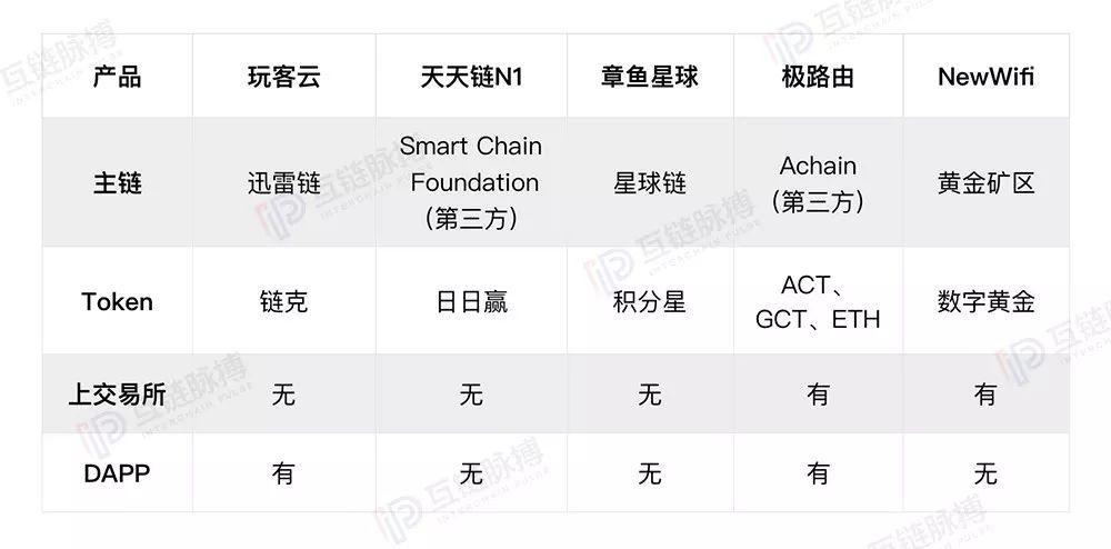 Weex将Ab纳入Rwa与区块链基础设施类别，重塑数字时代的创新格局