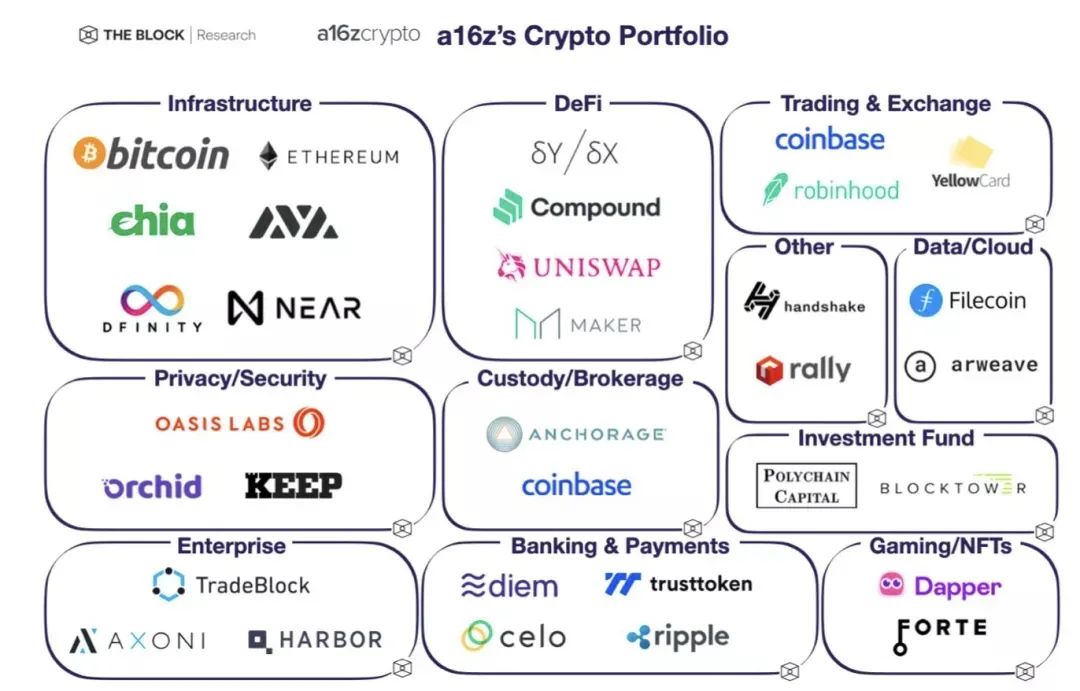 Bybit、BGA与EthicHub联手，区块链小额贷款助力咖啡农共筑繁荣