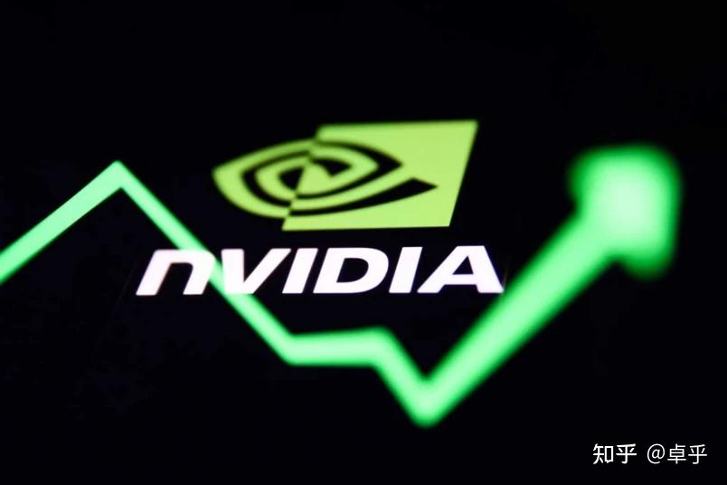 NVIDIA集成HBAR引领技术革新，Hedera交易量飙升215%，探究其背后原因及影响