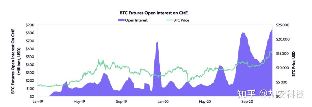 Ripple与BCG预测，资本吸引投资，代币化市场将迎来18万亿美元的繁荣