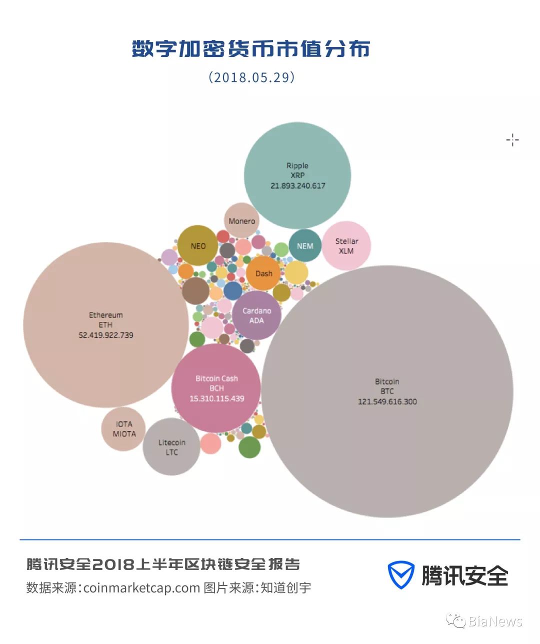 数字资产恢复，终结加密货币盗窃的挑战与策略