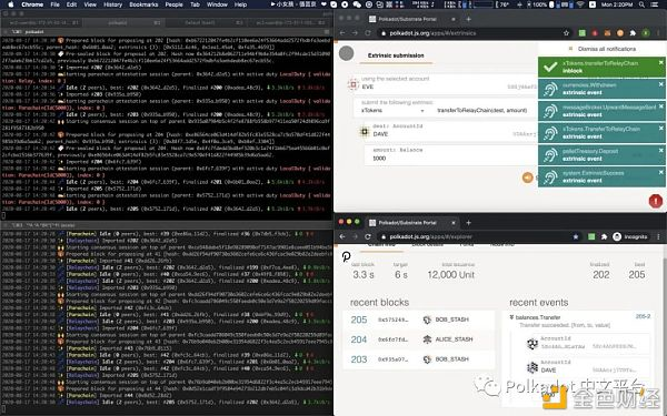 Gavin Wood的早年生活与愿景，Polkadot、以太坊及Web3生态系统的背后故事