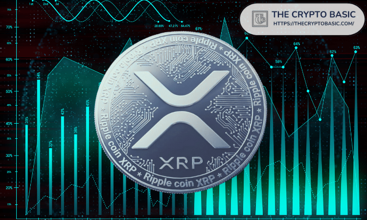 ExoraPad预售火爆，XRP助力区块链新篇章——下一个100X山寨币的崛起？