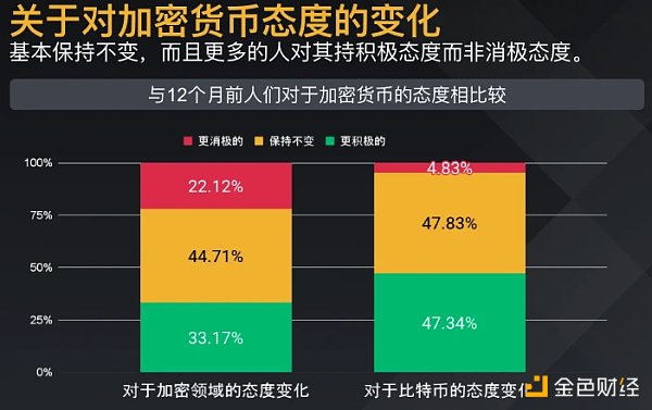 吉尔吉斯斯坦与币安携手共筑区块链未来及加密资产繁荣之路