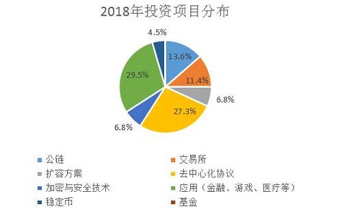 吉尔吉斯斯坦与币安的携手，共筑区块链未来与加密资产繁荣