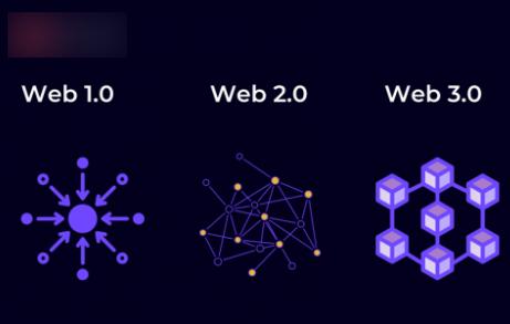 科技创新者的新使命，为年轻人提供区块链与Web3技能的培训与发展