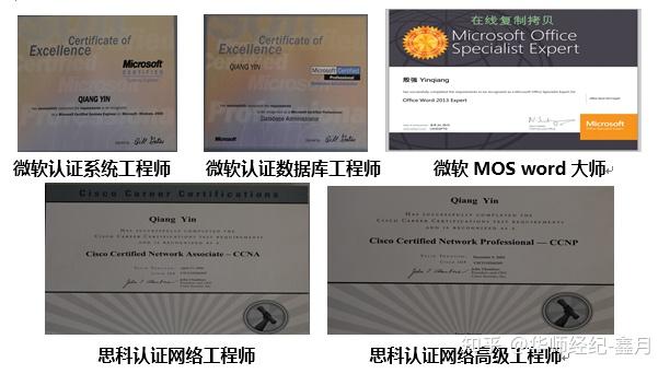 软件工程师证明，XRP不符合ISO 20022标准
