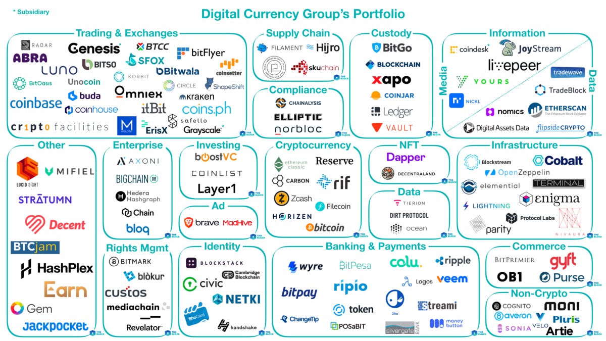 XRP与Stellar（XLM）相较于传统支付系统的优势概览
