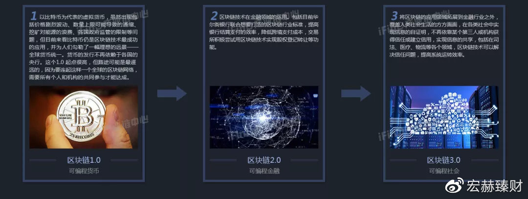 Codex，专注于稳定币的区块链构建，迈向特定领域精细化发展之路