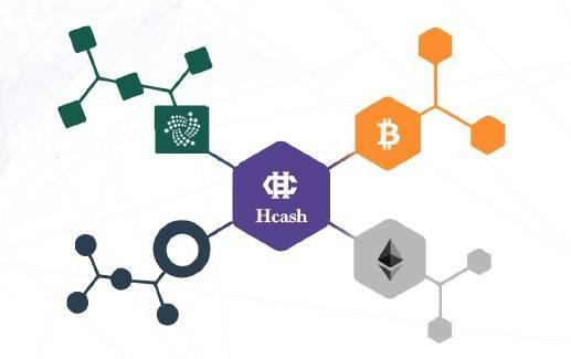 GSH Corporation探索区块链与数字资产前沿机遇