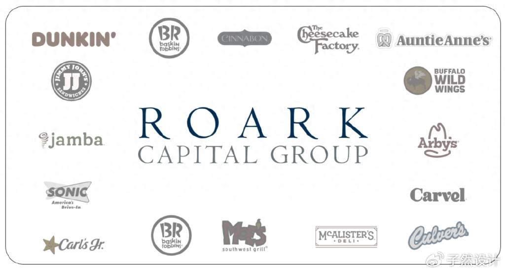 NY Broker Republic 完成高达 6000 万美元的收购，开启新篇章