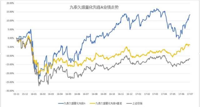 贝莱德携手纽约银行共创金融科技新纪元，以太坊上发布基金数据合作