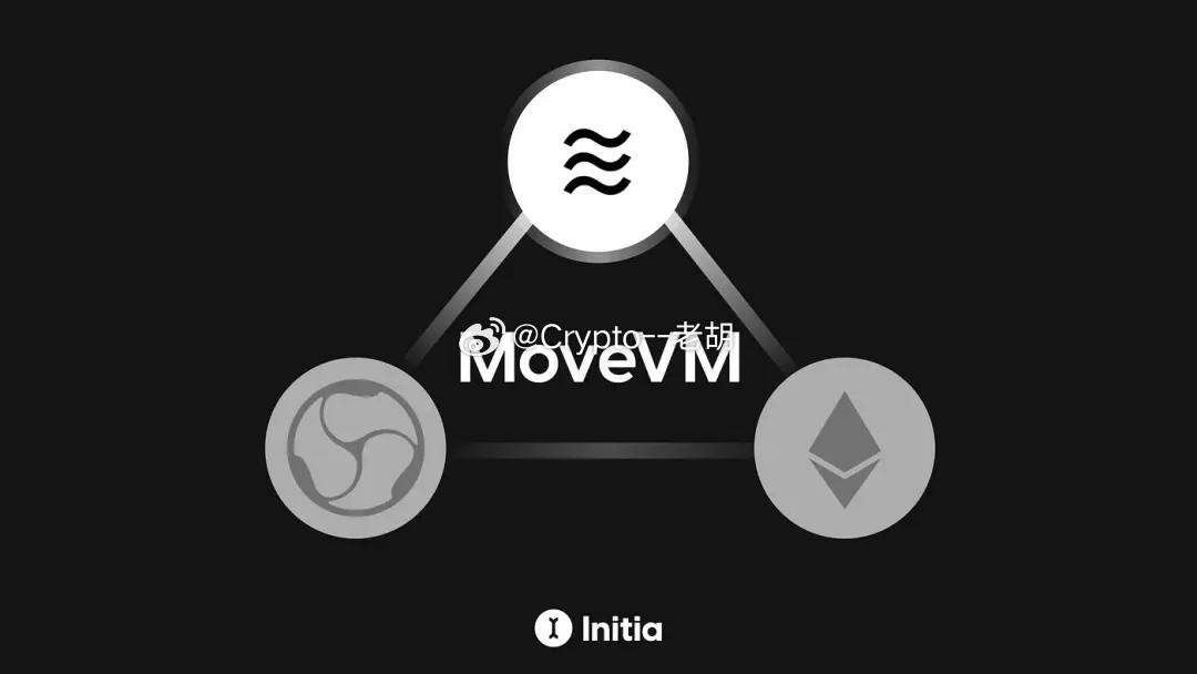 Varys Capital领投Momentum种子轮融资，加倍投资MoveVM生态系统，共创数字未来