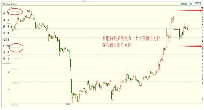 市场翘首以盼，美联储何时出手？——从历史回溯到关税危机的抉择时刻