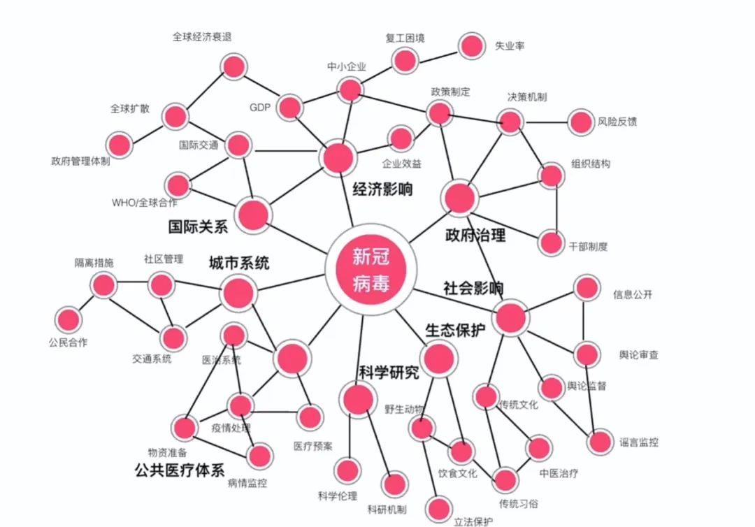 市场危机下的加密货币波折与挑战，曙光何时再现？