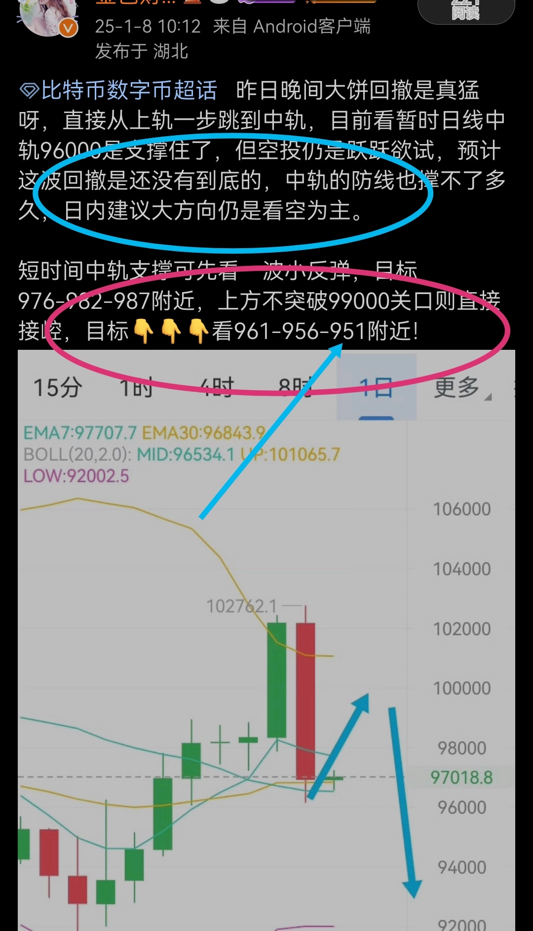 山寨币将迎来最后一轮大涨，少数人的盛宴还是大众的狂欢？