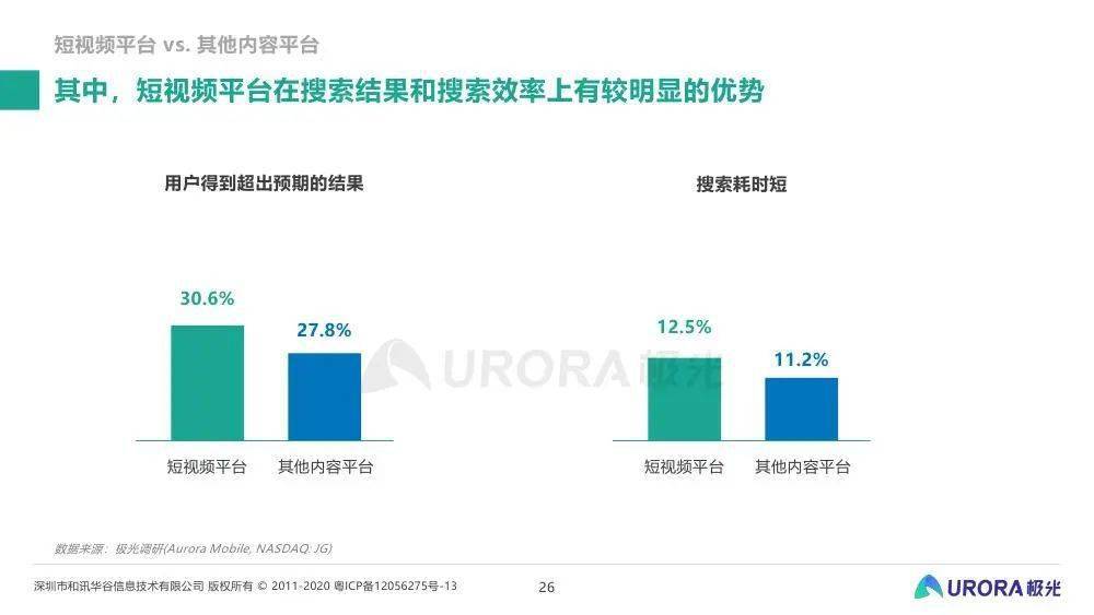 7500万JUP解锁冲击，从质押数据看Solana生态最大治理实验的崩溃前夜