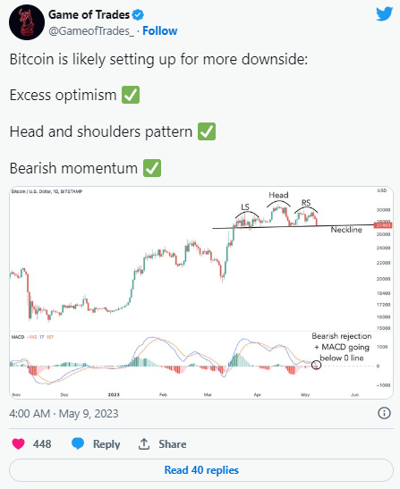 比特币价格跌至7.5万美元，底部解析与BTC与股票脱钩趋势探讨