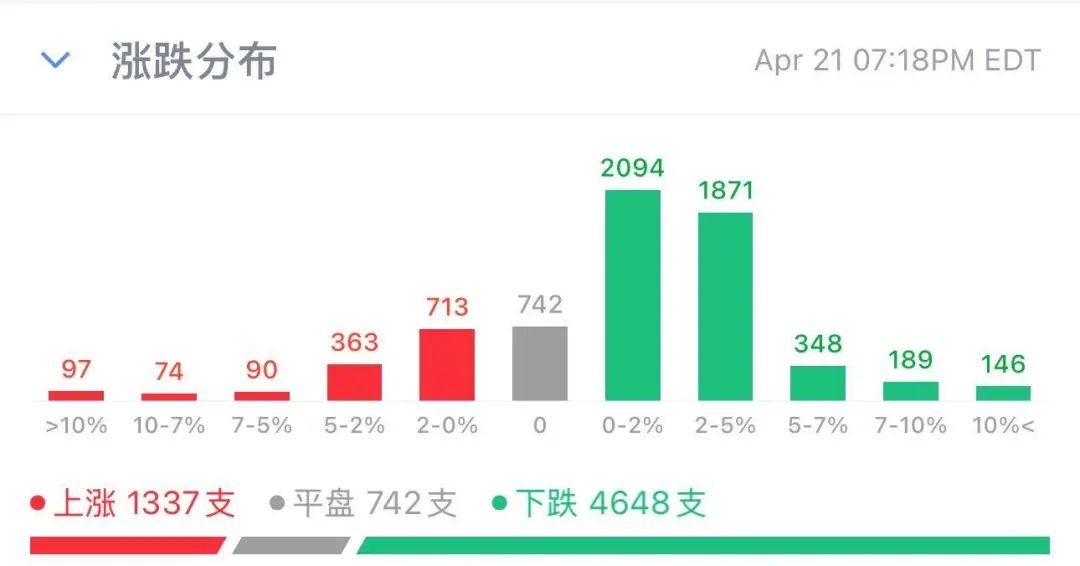 美国股市避免黑色星期一崩盘与比特币价格的复苏——重返8万美元之路