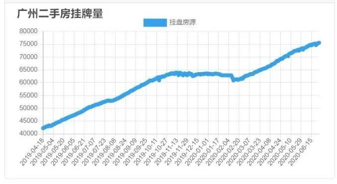 XRP价格抛售压力加剧，四月份下跌趋势分析及预测，倒杯柄形态预示下跌25%