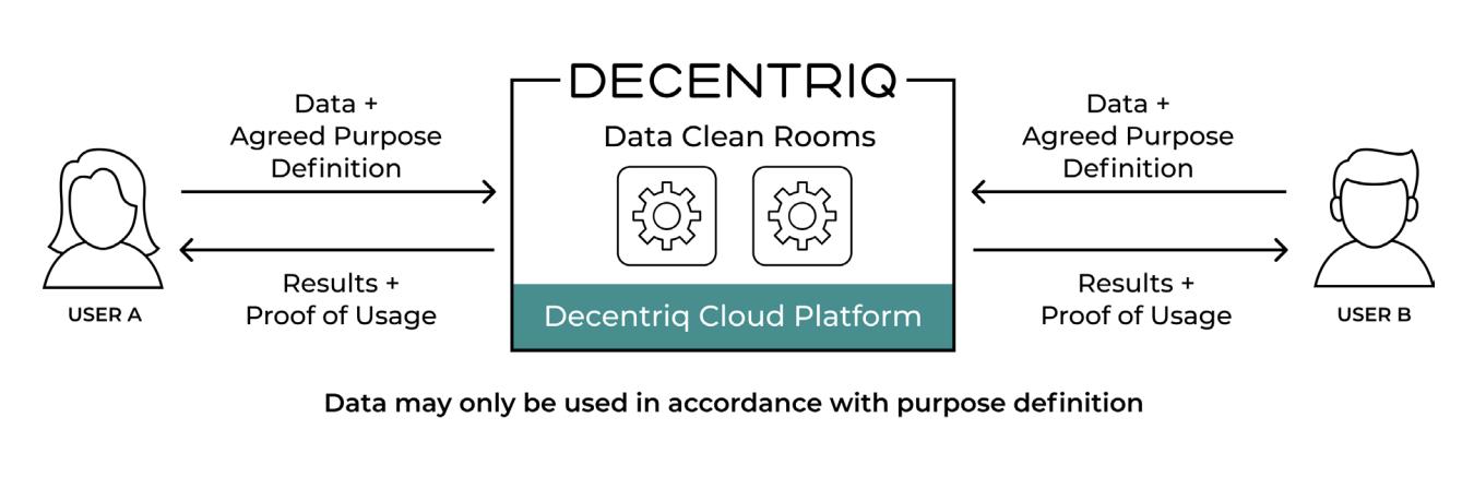 Vitalik投资的Privacy Pools，链上隐私与合规的挑战与探索